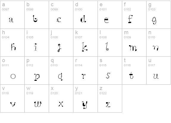 ScruffStd details - Free Fonts at FontZone.net