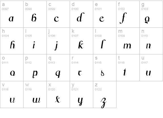 Scrypticali Italic details - Free Fonts at FontZone.net