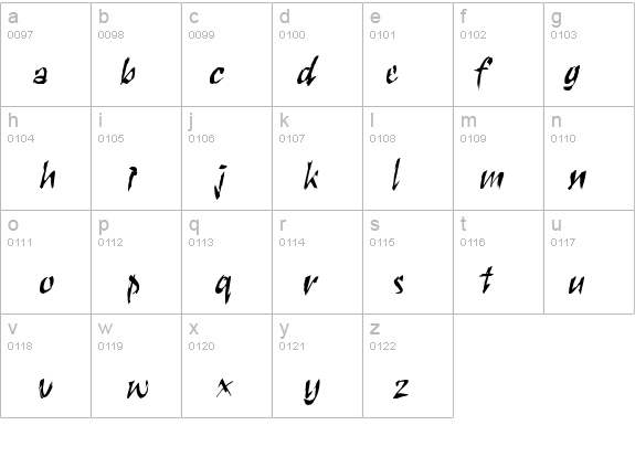 Sctratch-Condensed Normal details - Free Fonts at FontZone.net