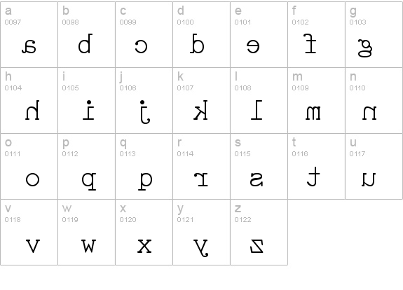 Sdrawkcab details - Free Fonts at FontZone.net