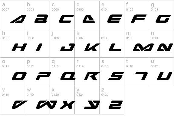 Sea Dog 2001 Italic details - Free Fonts at FontZone.net