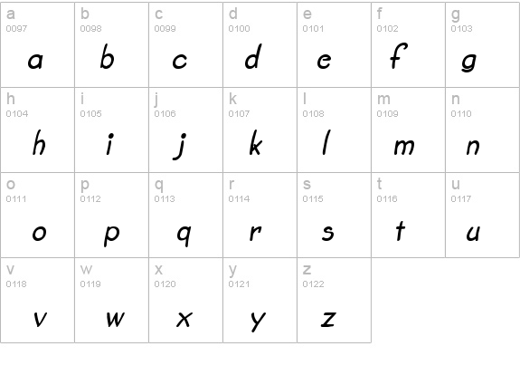 SecondGrader Italic details - Free Fonts at FontZone.net