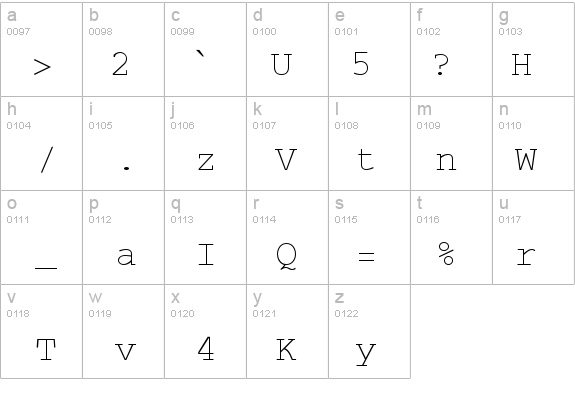 SecretCode Medium details - Free Fonts at FontZone.net