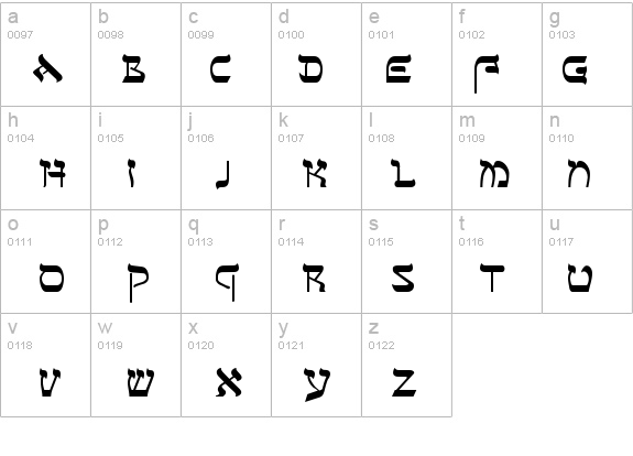 Sefer AH details - Free Fonts at FontZone.net