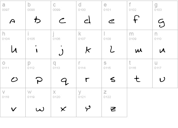 SeftonsHand Regular details - Free Fonts at FontZone.net