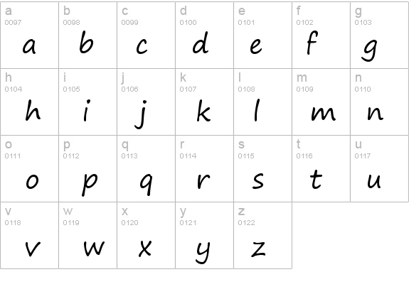 Segoe Print details - Free Fonts at FontZone.net