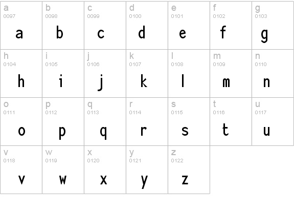 Sensor-Condensed Bold details - Free Fonts at FontZone.net