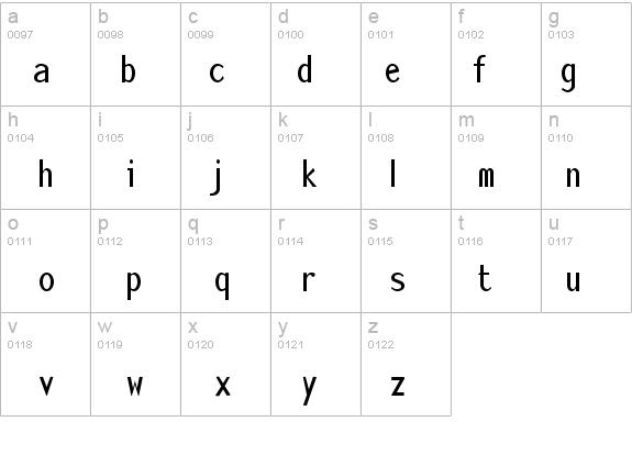 Sensor-Condensed Normal details - Free Fonts at FontZone.net