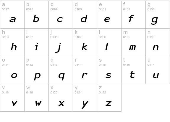 Sensor-Extended Bold Italic details - Free Fonts at FontZone.net