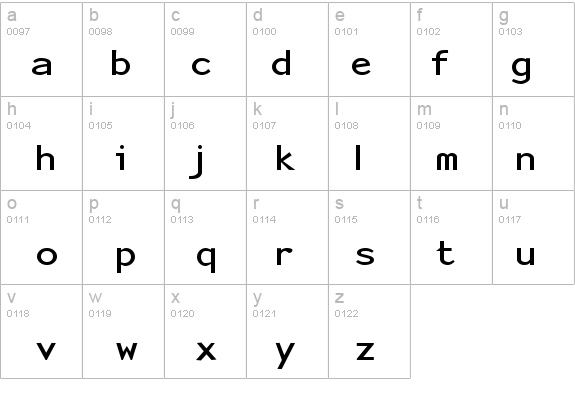 Sensor-Extended Bold details - Free Fonts at FontZone.net