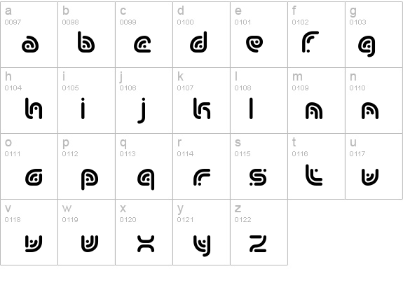 Sequence BRK details - Free Fonts at FontZone.net