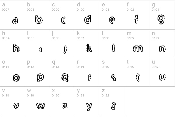 serated details - Free Fonts at FontZone.net