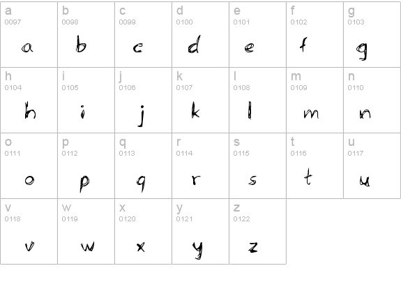 Serena details - Free Fonts at FontZone.net