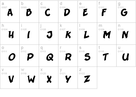 Sergeant SixPack details - Free Fonts at FontZone.net