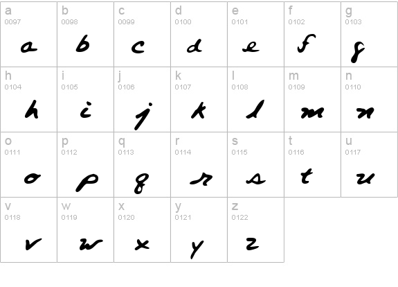 SergesHand Regular details - Free Fonts at FontZone.net