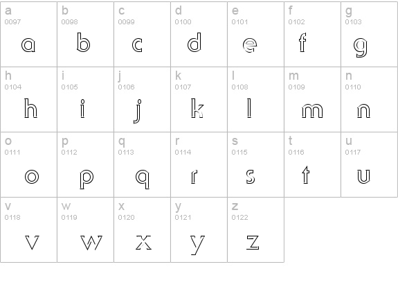 Serif Regular details - Free Fonts at FontZone.net