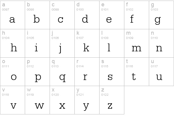 SerifaBQ-Light details - Free Fonts at FontZone.net
