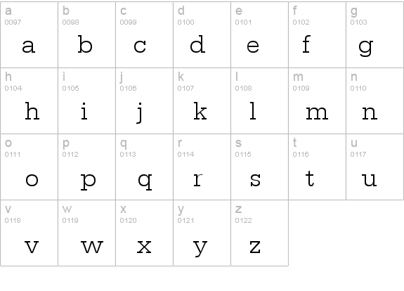 SerifaDEELig details - Free Fonts at FontZone.net