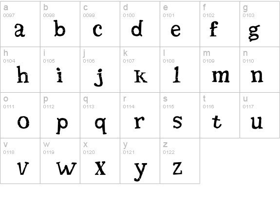 Seriffic Grunge Bold details - Free Fonts at FontZone.net