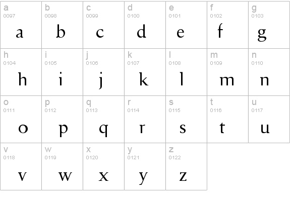 SerifSansRoman details - Free Fonts at FontZone.net