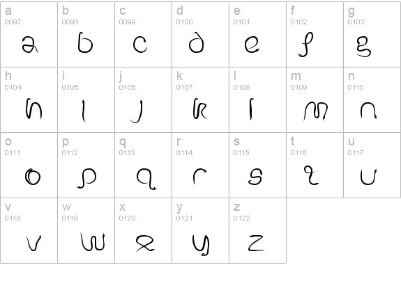 Serpent Regular details - Free Fonts at FontZone.net