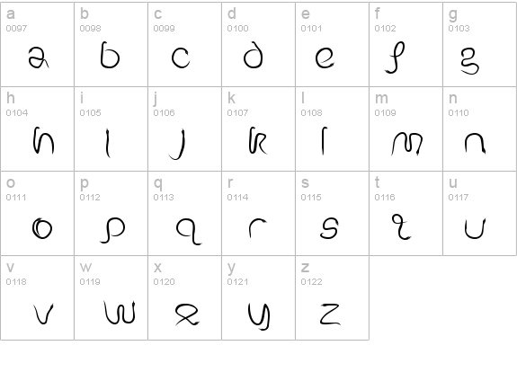 Serpent details - Free Fonts at FontZone.net