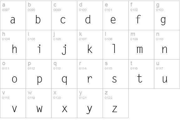 SetlerGothic details - Free Fonts at FontZone.net