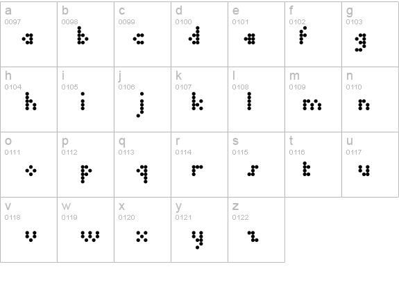 Seven Points details - Free Fonts at FontZone.net