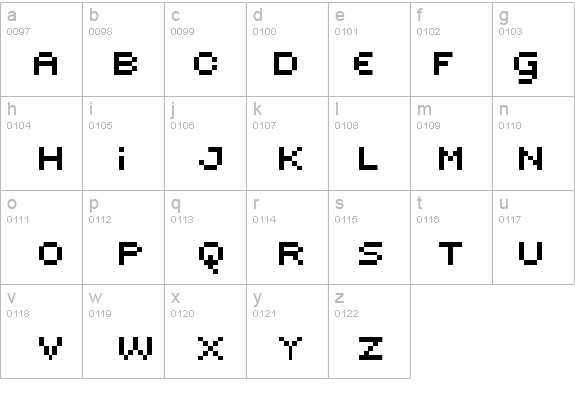 Sevenet 7 details - Free Fonts at FontZone.net