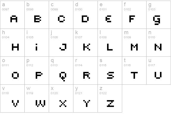 Sevenet7 details - Free Fonts at FontZone.net