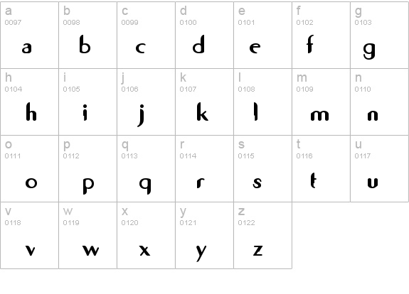 SevenSansICG-Black details - Free Fonts at FontZone.net
