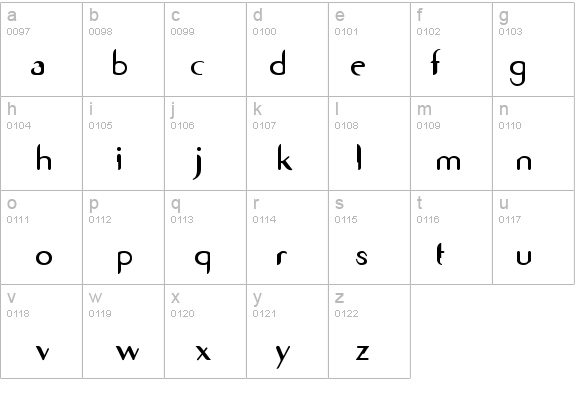 SevenSansICG-Bold details - Free Fonts at FontZone.net