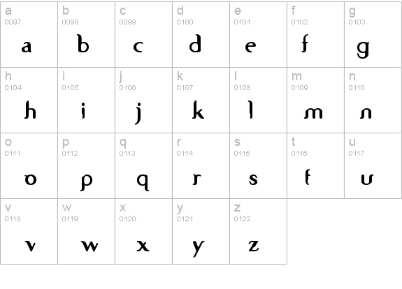SevenSerifICG-Black details - Free Fonts at FontZone.net