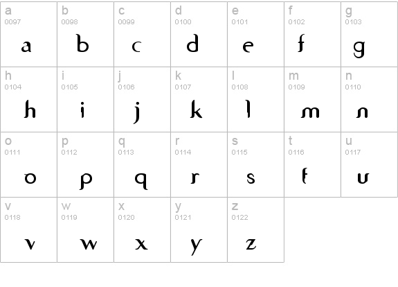 SevenSerifICG-Bold details - Free Fonts at FontZone.net