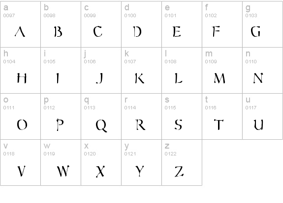 Sever Condensed details - Free Fonts at FontZone.net