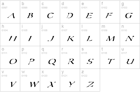 Sever Italic details - Free Fonts at FontZone.net