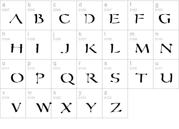 Sever details - Free Fonts at FontZone.net