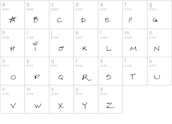 Sexy Sara details - Free Fonts at FontZone.net