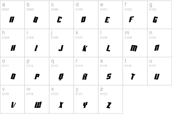 SF Aftershock Debris Condensed Italic details - Free Fonts at FontZone.net