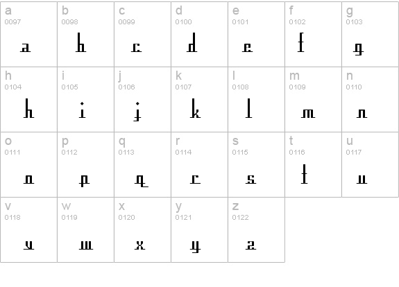 SF Americana Dreams Upright details - Free Fonts at FontZone.net