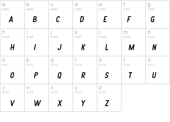 SF Atarian System Italic details - Free Fonts at FontZone.net