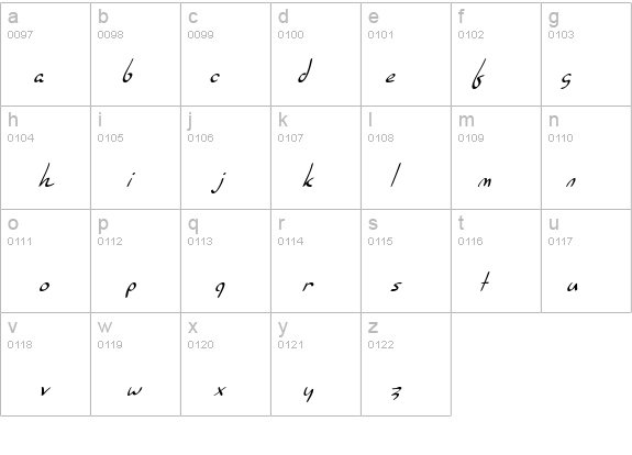 SF Burlington Script Italic details - Free Fonts at FontZone.net