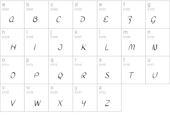SF Burlington Script SC details - Free Fonts at FontZone.net