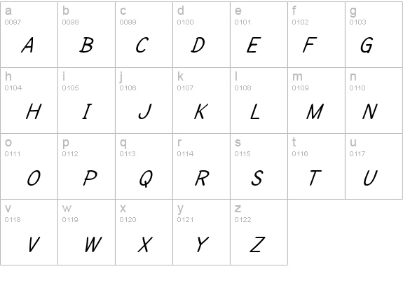 SF Cartoonist Hand SC Italic details - Free Fonts at FontZone.net