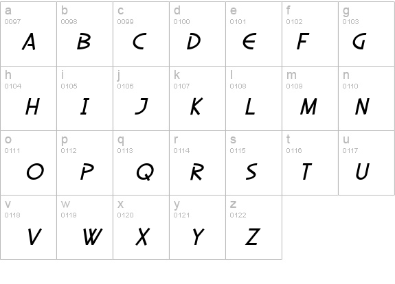 SF Diego Sans Oblique details - Free Fonts at FontZone.net