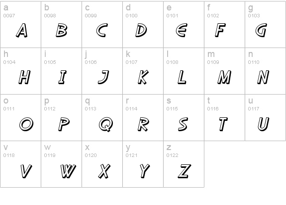 SF Diego Sans Shaded Oblique details - Free Fonts at FontZone.net