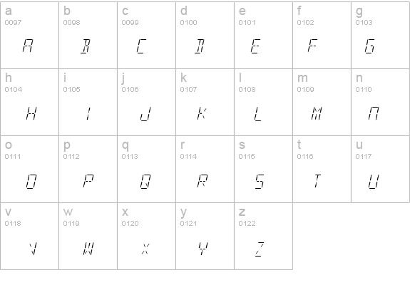 SF Digital Readout Light Oblique details - Free Fonts at FontZone.net