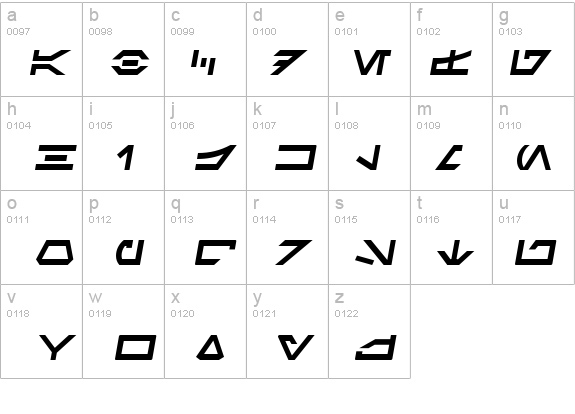 SF Distant Galaxy Symbols Italic details - Free Fonts at FontZone.net