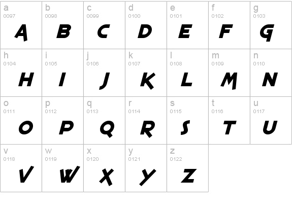 SF Espresso Shack Bold Italic details - Free Fonts at FontZone.net