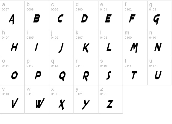 SF Espresso Shack Condensed Italic details - Free Fonts at FontZone.net